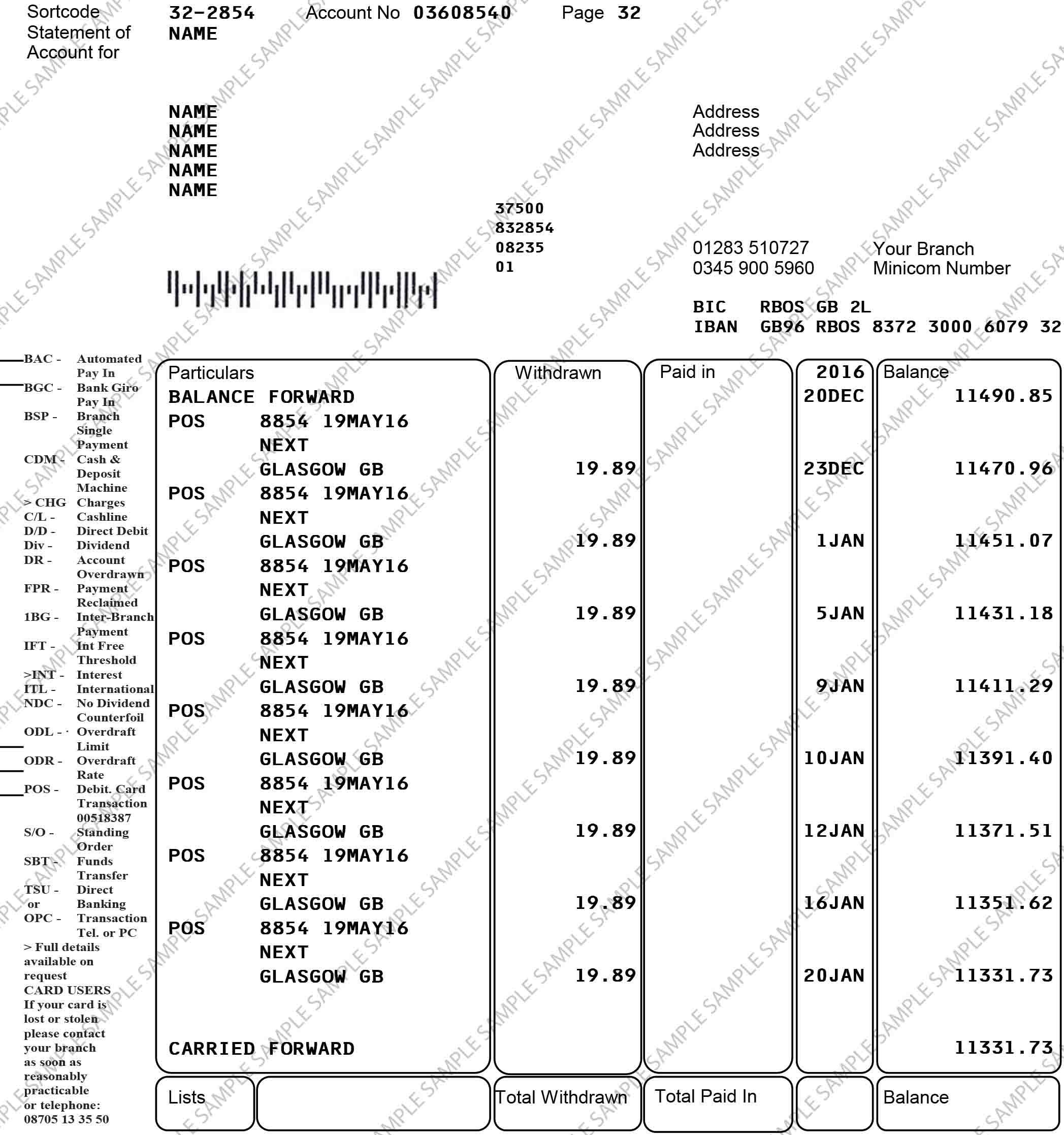 RBS Sample Document