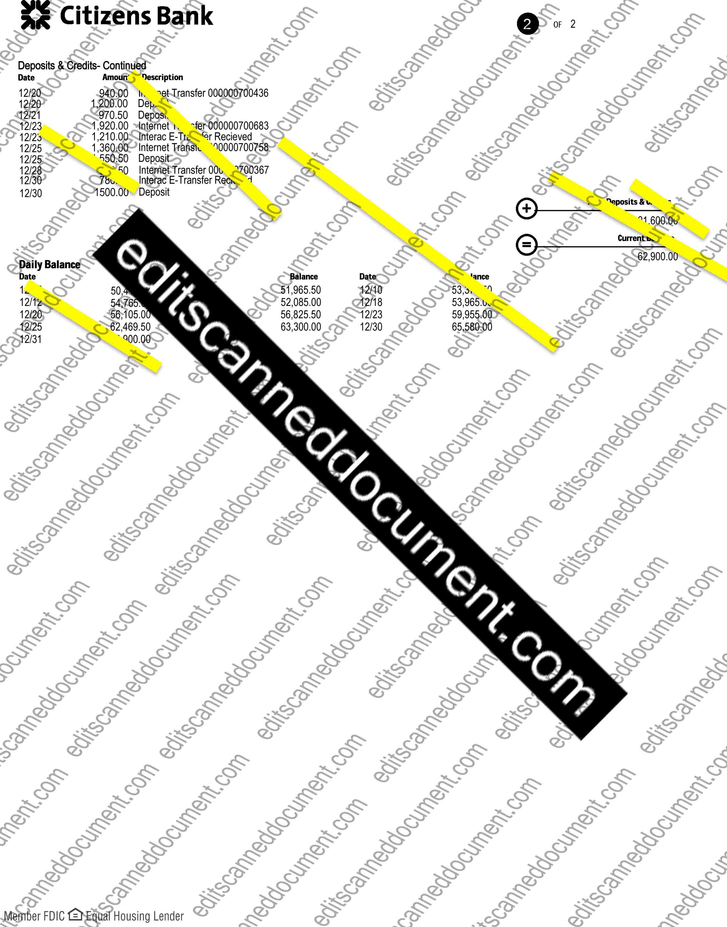 Citizens Bank Page 2 Sample Document